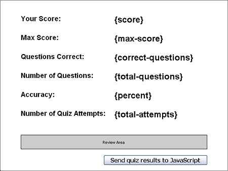 Captivate quiz results screen (screenshot)