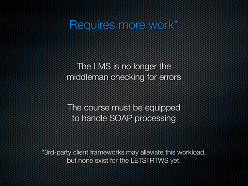 Requires more work